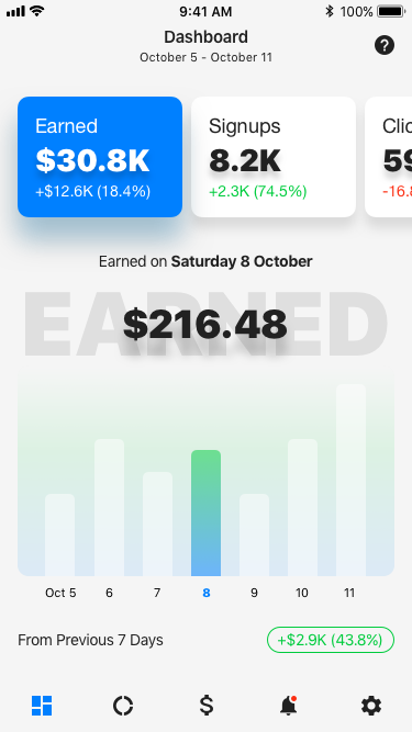 oaw app dashboard screen